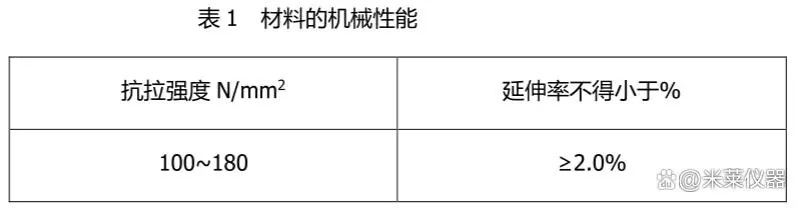 1696660732550444.jpg 表1.webp.jpg